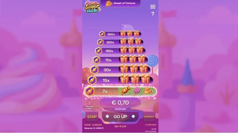 Sugar Stacks - một tòa tháp ngọt ngào gồm mười cấp độ bánh kẹo